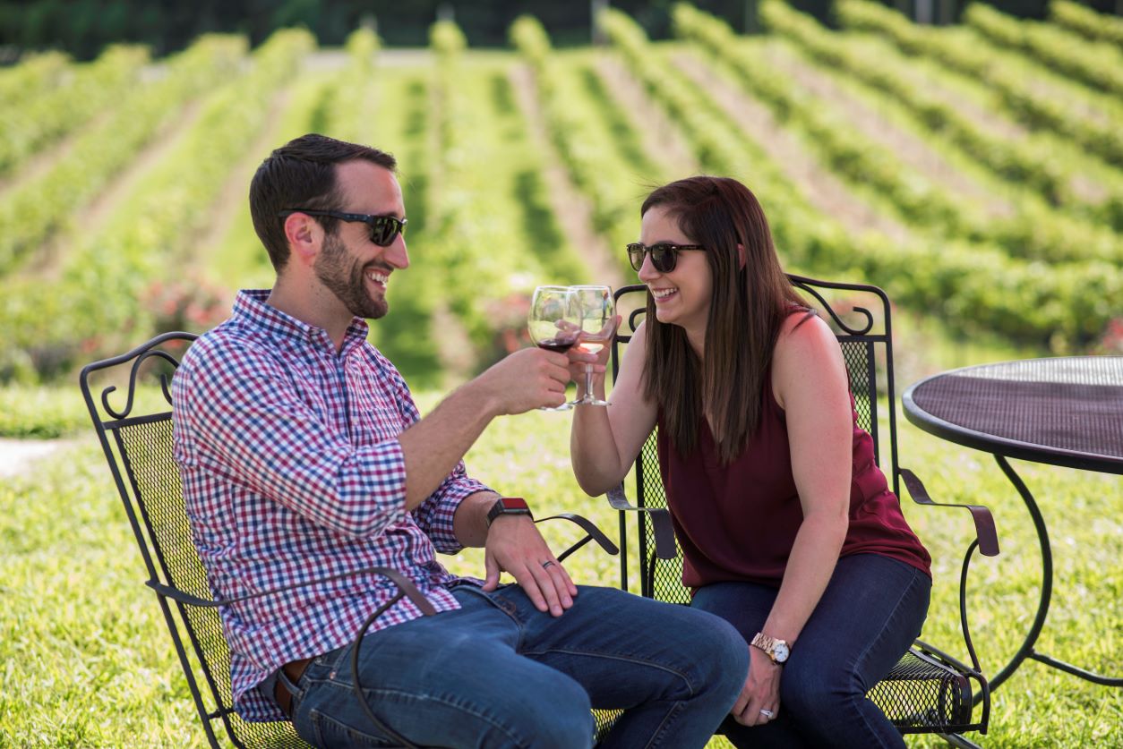 Custom Wine Tour Itinerary