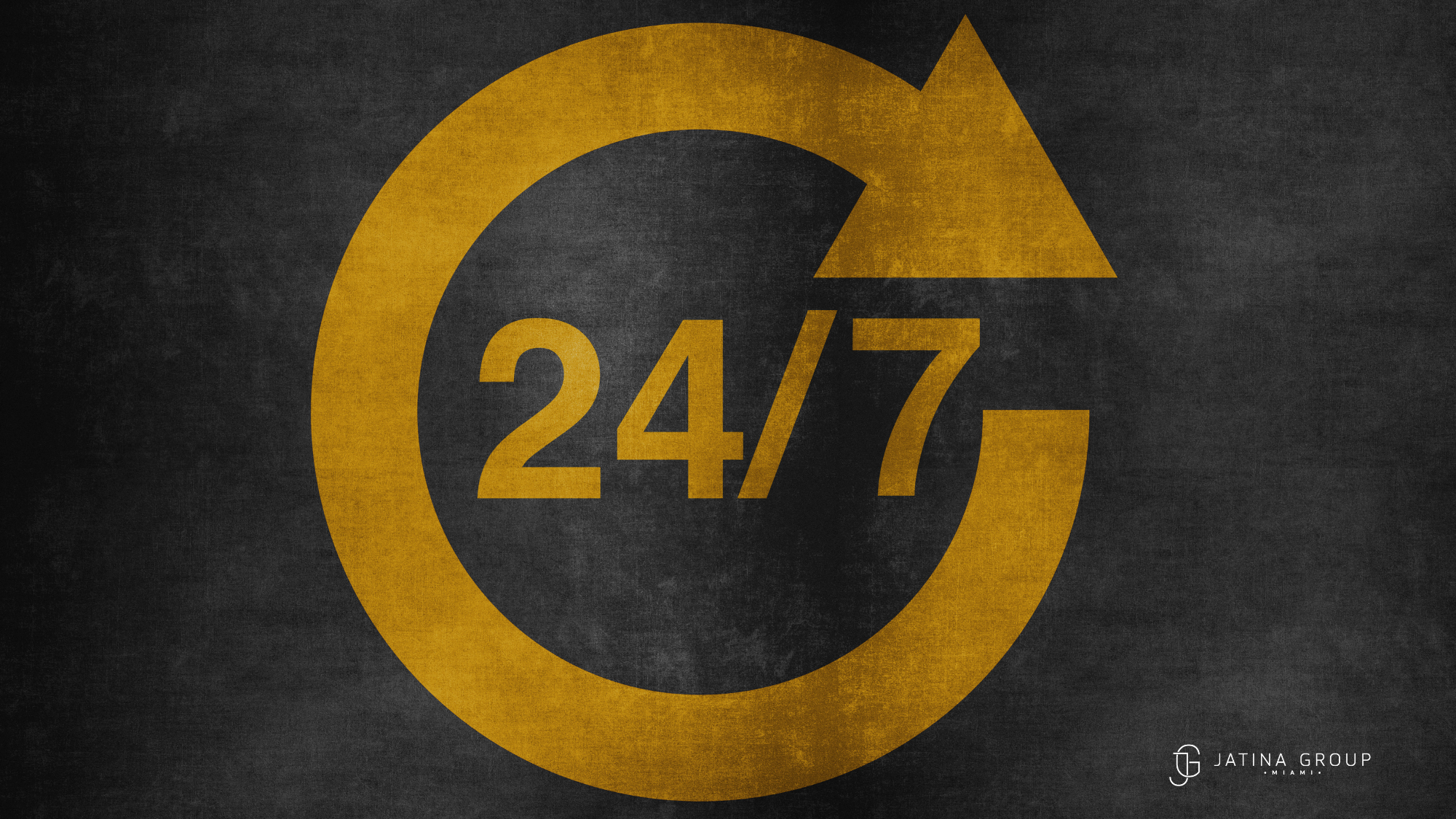 24 7 Support Looks Like