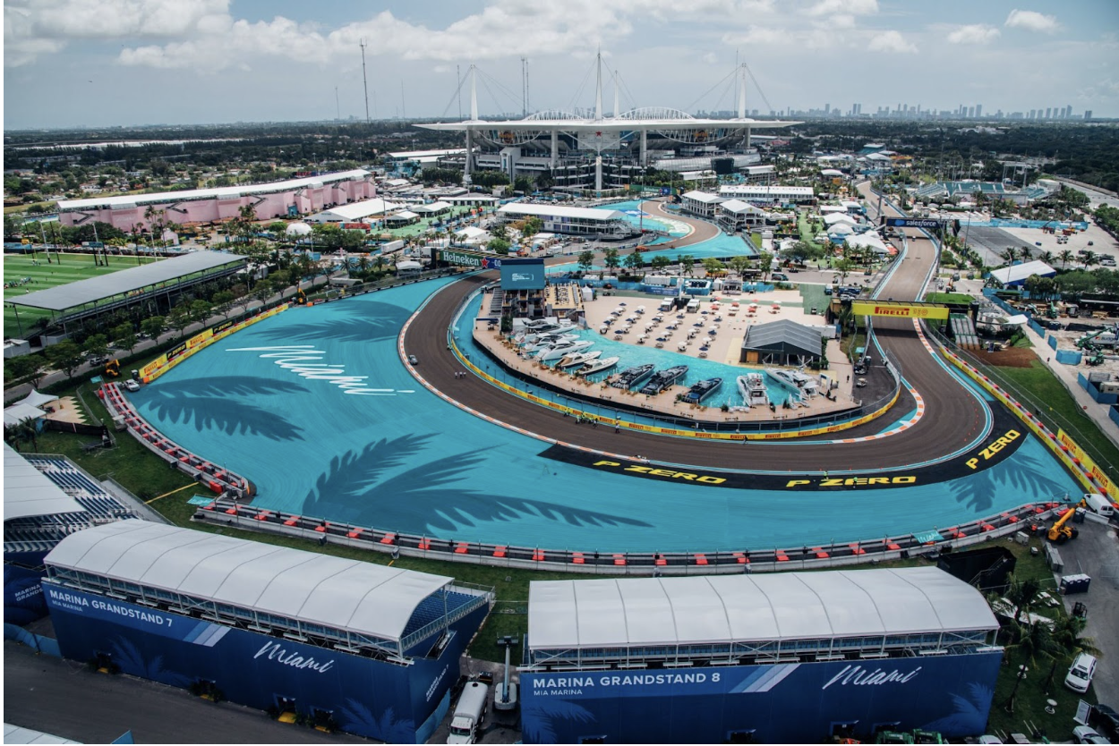 Miami Grand Prix Scenic Track